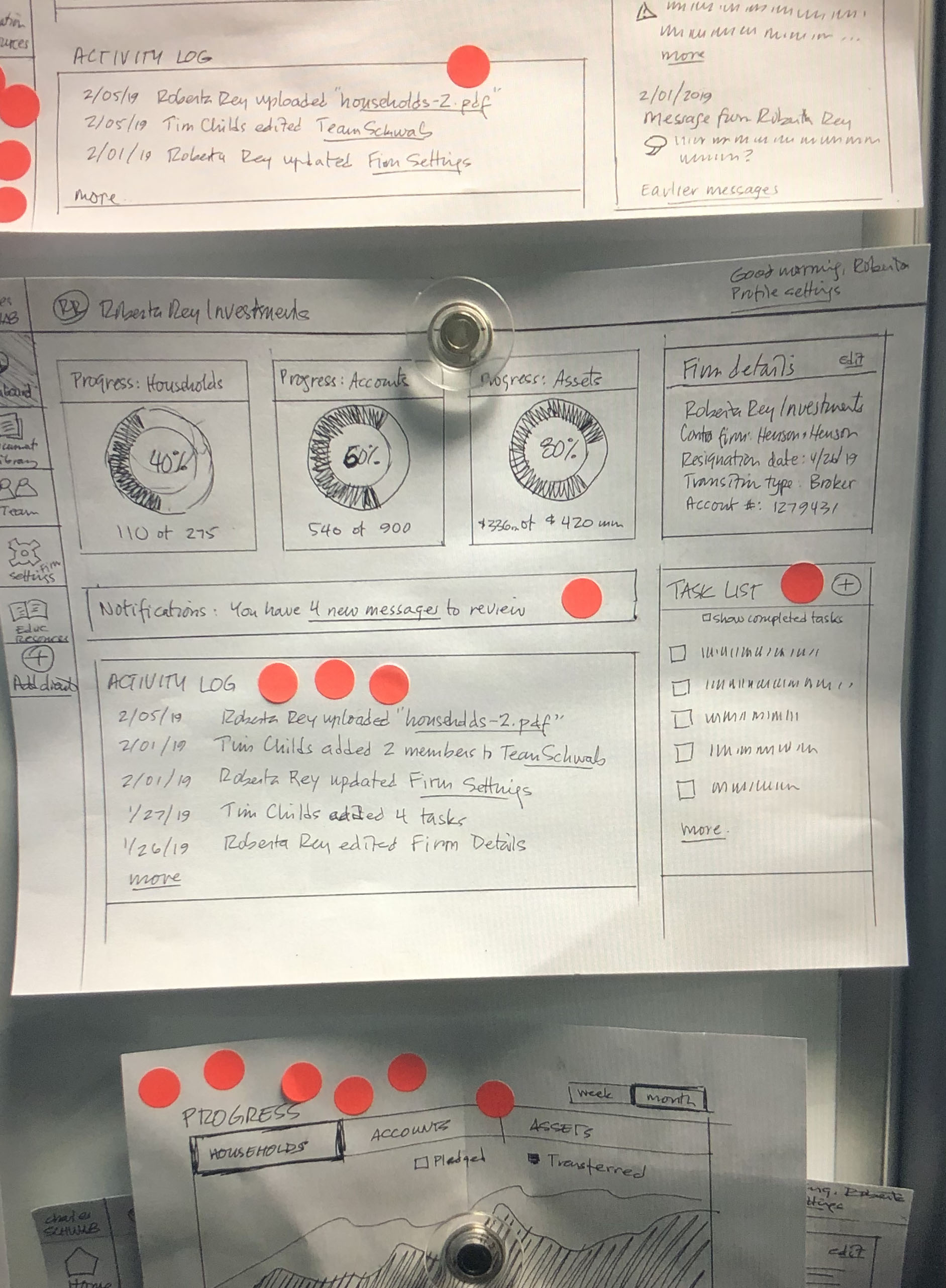 Whiteboard covered in hand-drawn wireframes with red dot stickers indicating team votes